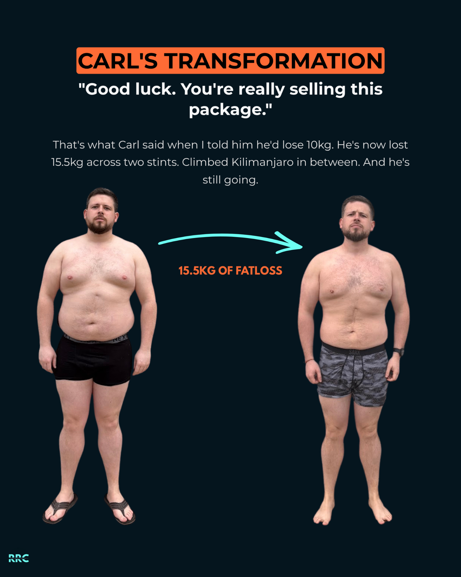Carl's transformation - 15.5kg fat loss